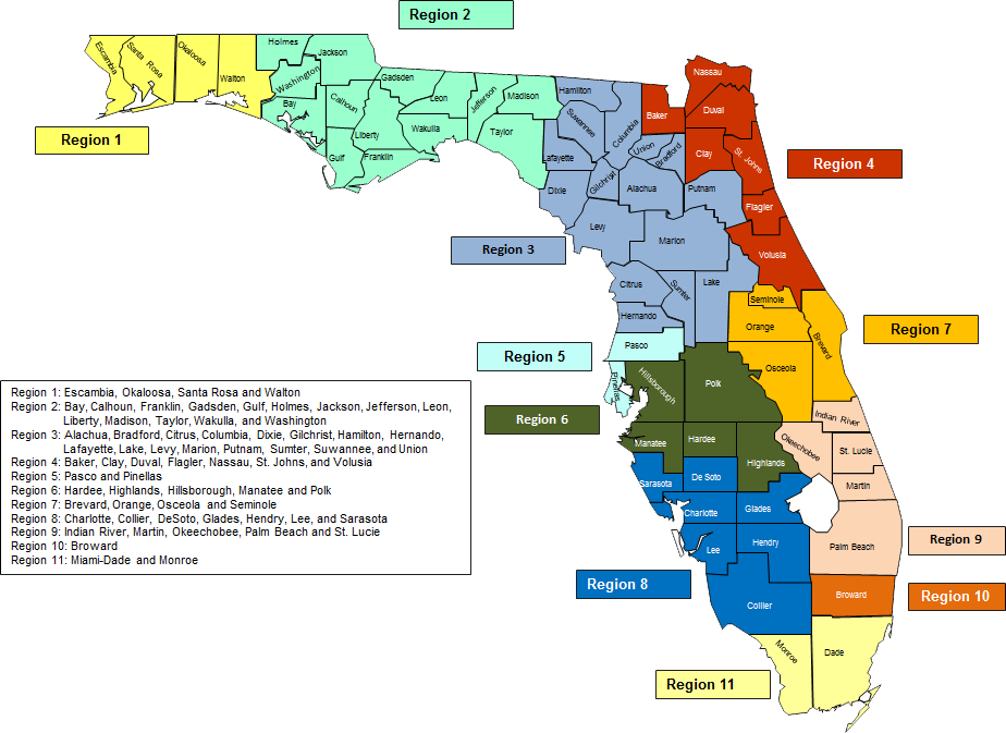 SMMC Regions